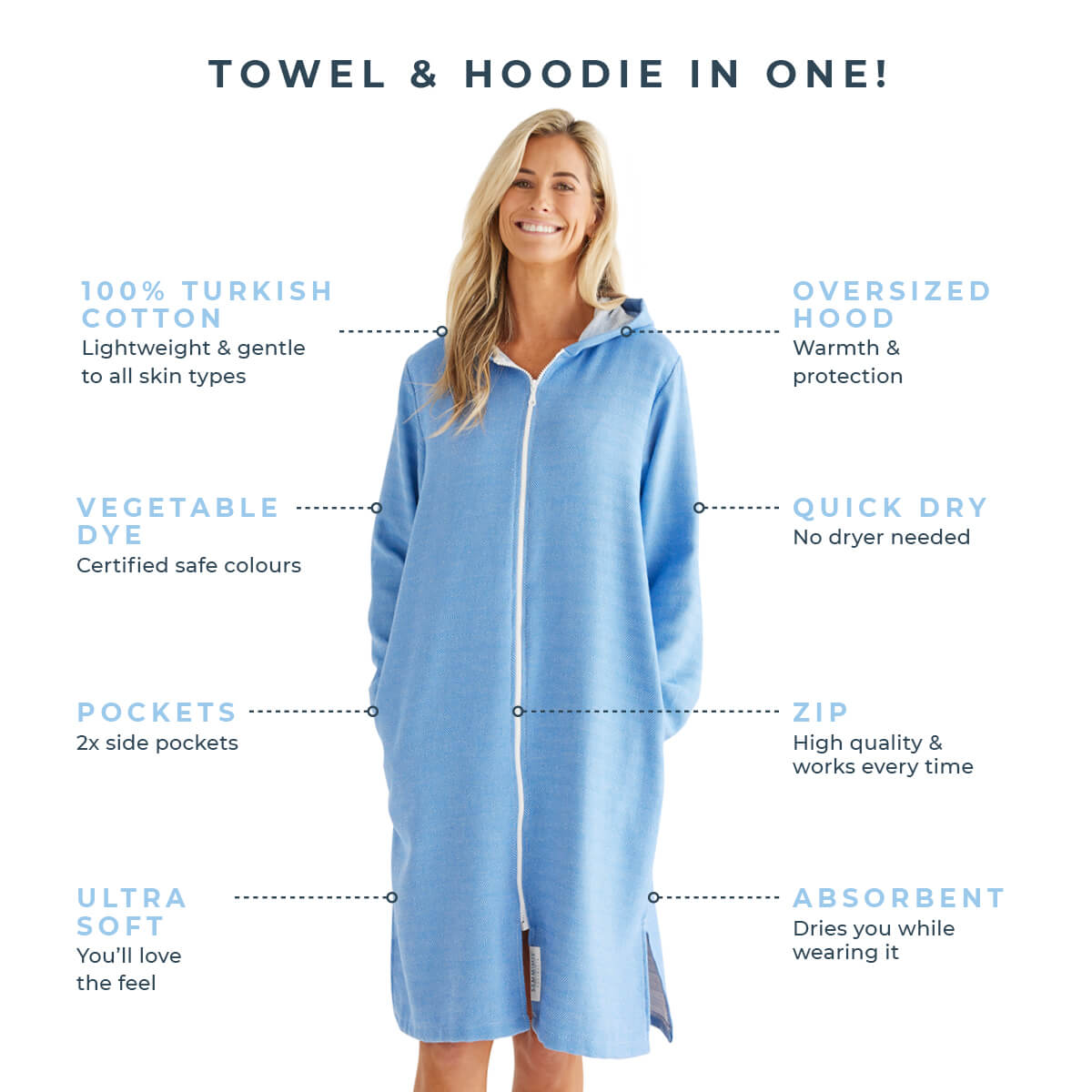 LA PELOSA Adult Hooded Towel Infographic