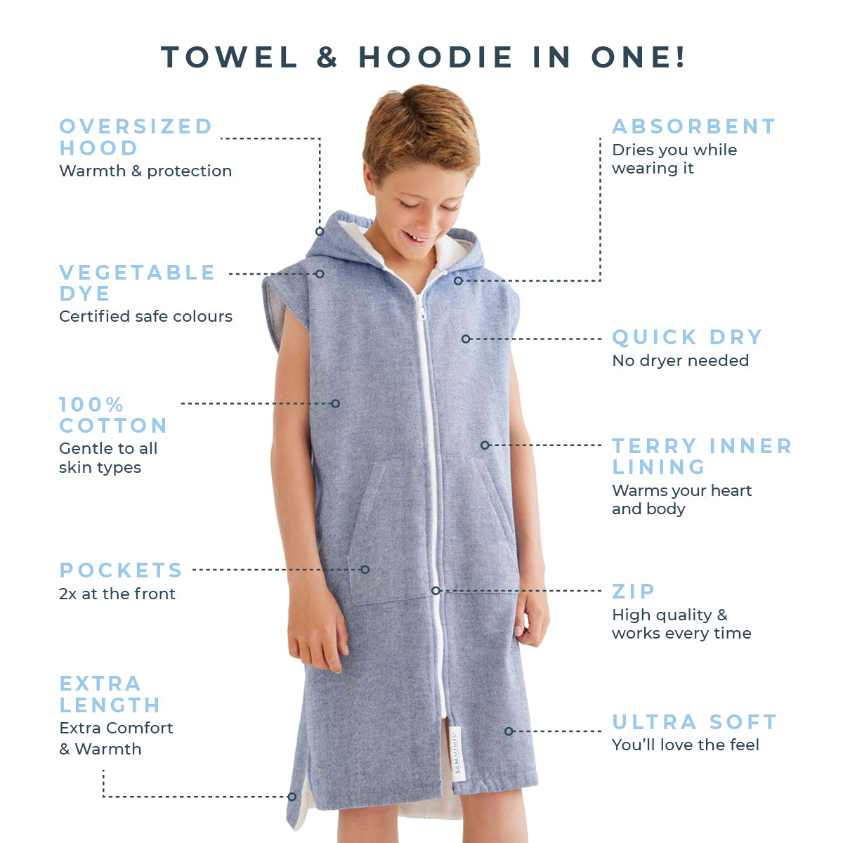 cSammimis_Hooded-Towel-MONTEROSSO-Kids-Navy.Sammimis_Hooded-Towel-Infographic-MONTEROSSO-Kids-Navy.
