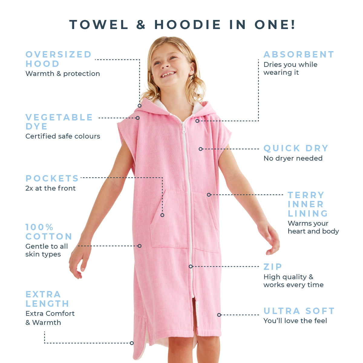 Sammimis_Hooded-Towel-Infographic-MONTEROSSO-Kids-Pink