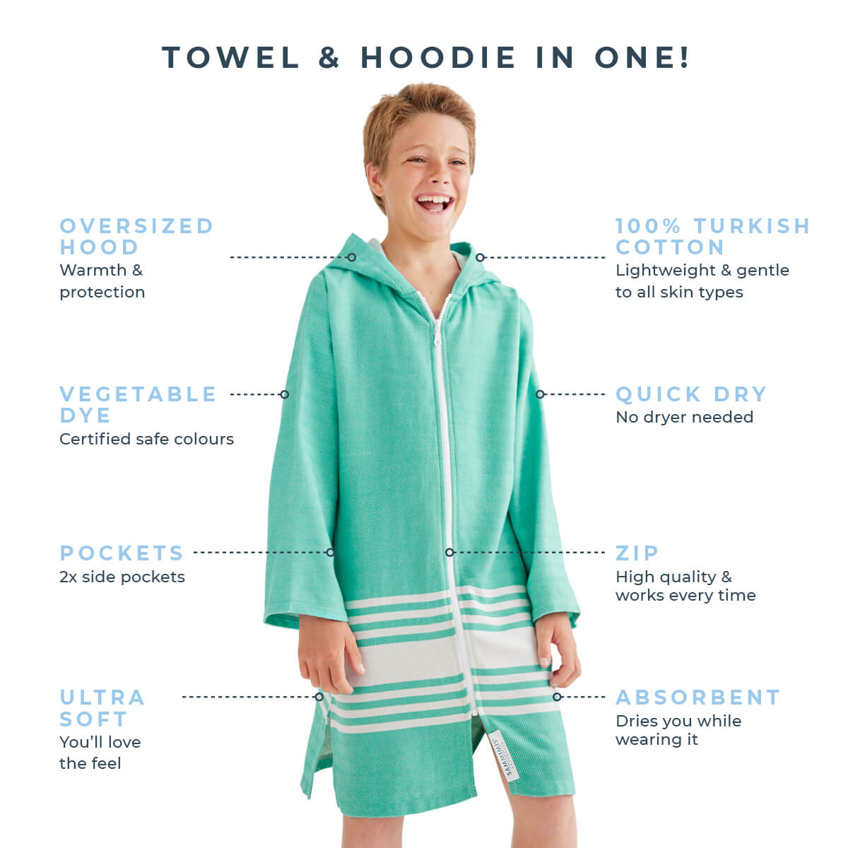 Infographic Tassos Hooded Towel Sea Green